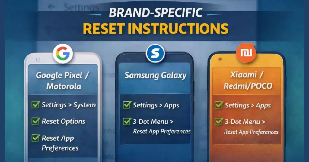 How to Reset App Preferences on Android: Full Guide, Benefits, and Steps