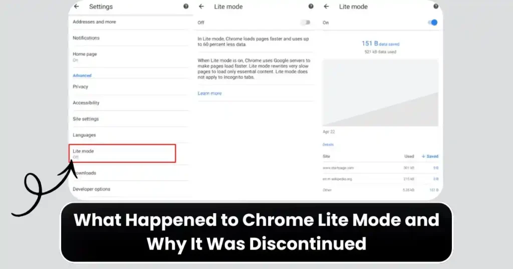 How to Save Mobile Data Using Chrome Lite Mode Alternatives: Practical Guide