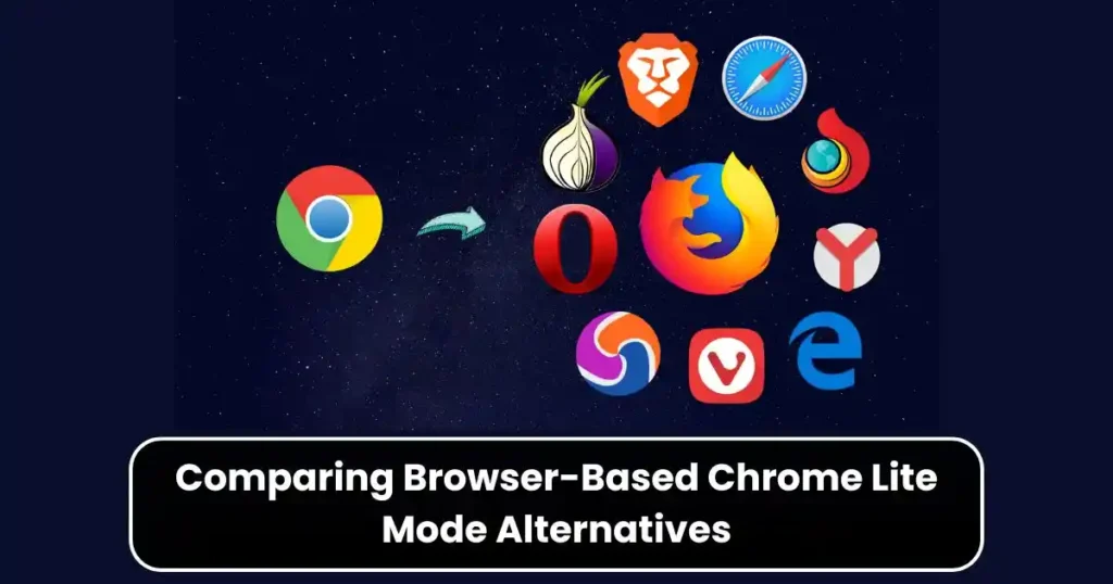 How to Save Mobile Data Using Chrome Lite Mode Alternatives: Practical Guide