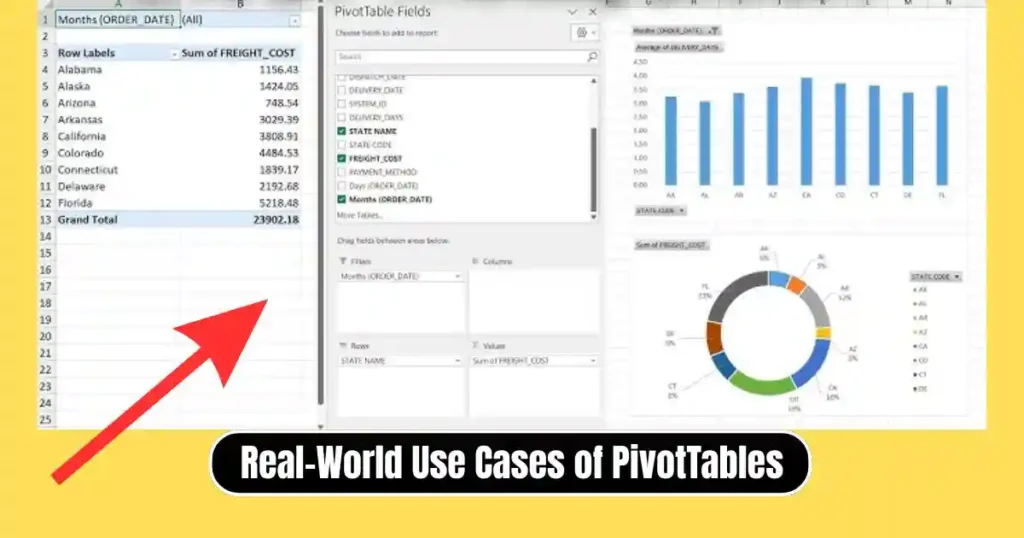 How to Use Pivot Tables in Excel: A Complete Step-by-Step Guide