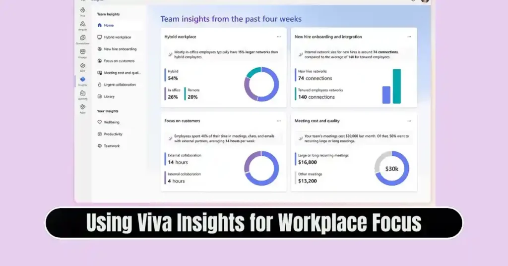 How to Use Windows 11 Focus Sessions to Improve Productivity- Complete Guide