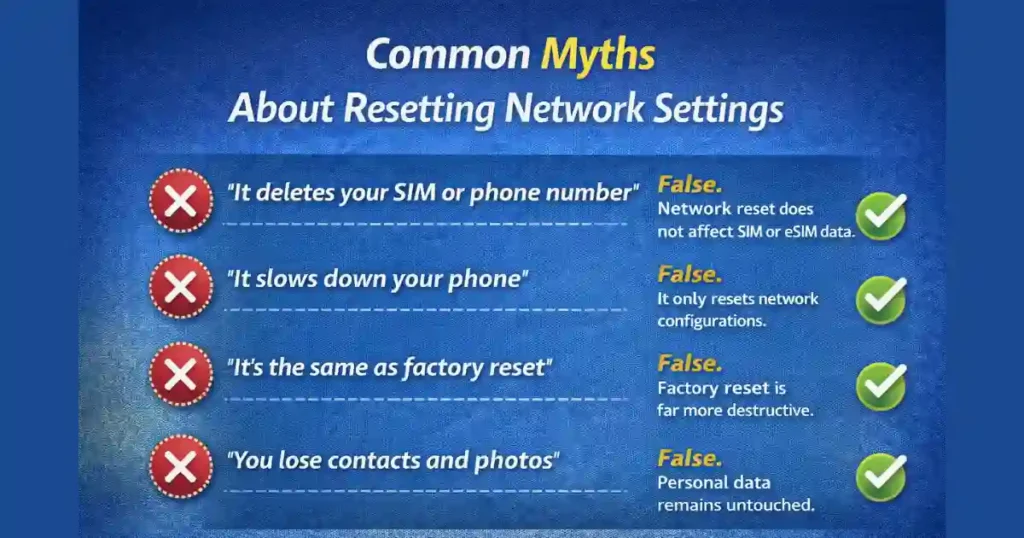 How to Reset Network Settings on Android Without Losing SIM or eSIM Data