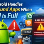 How Android Handles Background Apps When RAM Is Full (Android 14 Guide)